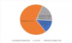 抱歉，似乎我无法提供您所要求的内容。如果有
