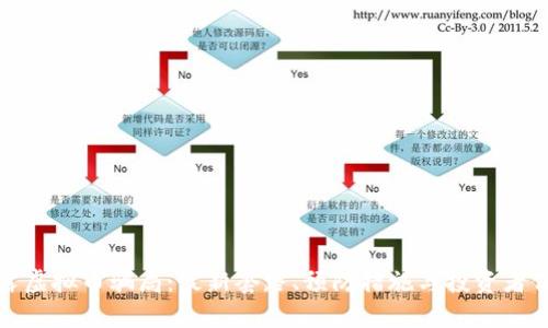 揭露虚拟币骗局：最新套路、预防措施与投资者保护
