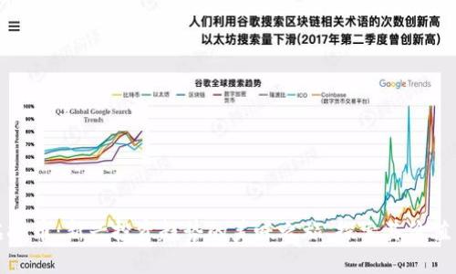 海鲜虚拟币：新兴投资趋势的美味之旅，探索其价值与回报