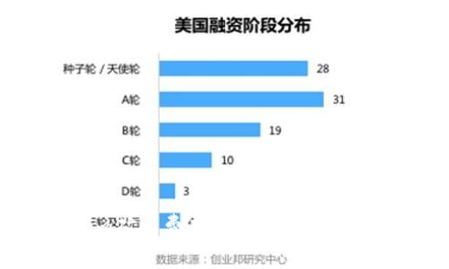 了解Tokenim矿工费用：如何降低成本并提高收益