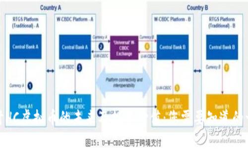 探讨HC虚拟币的未来及投资价值：您需要知道的一切