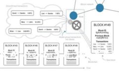 如何一步步顺利完成Tokenim注册，获取最佳数字资