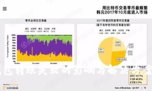 IM钱包转账失败的影响与解决方案详解