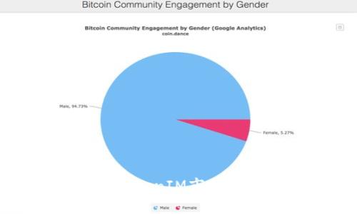 如何成功解决TokenIM市场无法打开的问题