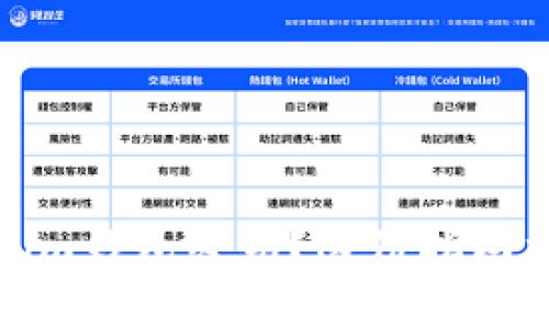 如何找回丢失的Tokenim钱包密钥？这份指南将帮你保护资产与隐私