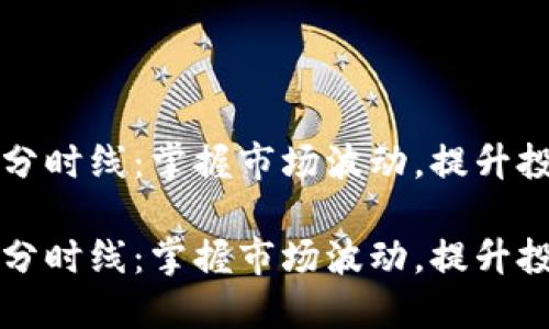 虚拟币分时线：掌握市场波动，提升投资收益

虚拟币分时线：掌握市场波动，提升投资收益