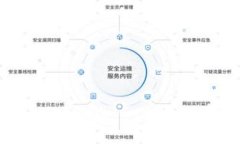 bioati理解TokenIM与EOS Memo的 Synergy：轻松构建您的数