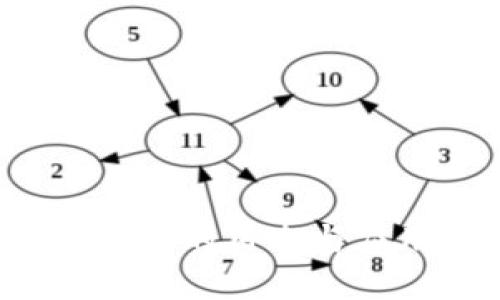 TokenimSNS币的用途与应用场景详解