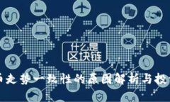 虚拟币走势一致性的原因解析与投资策略