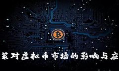加息政策对虚拟币市场的影响与应对策略