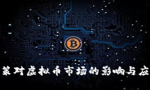 加息政策对虚拟币市场的影响与应对策略