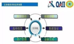 如何利用Zip虚拟币实现财富增值：投资策略与风