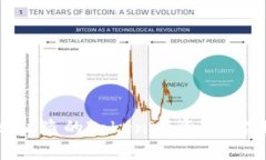 如何有效找回被盗的Tokenim资产：实用指南与建议