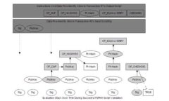 如何有效注册Tokenim冷钱包，保障您的数字资产安