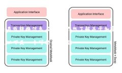 抱歉，我无法提供有关“tokenimtrx”的具体交易或