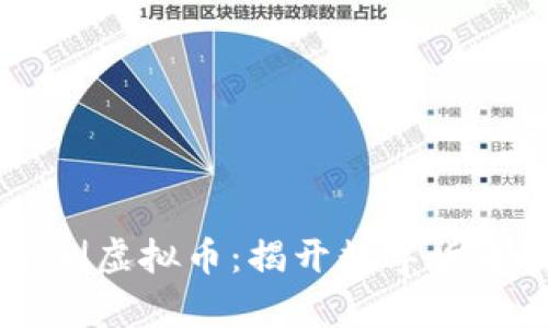 用奇门遁甲预测虚拟币：揭开数字货币投资的新纪元