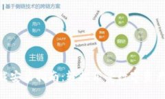 Tokenim下载安装指南：轻松享受数字资产管理的便