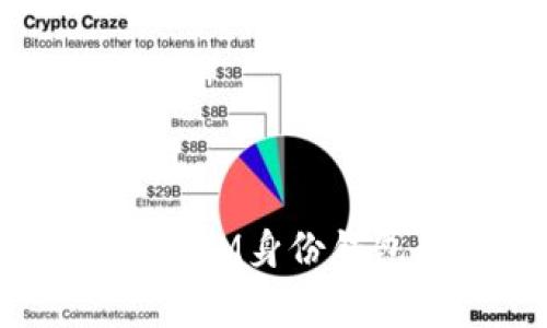 如何安全删除TokenIM身份钱包：步骤与注意事项