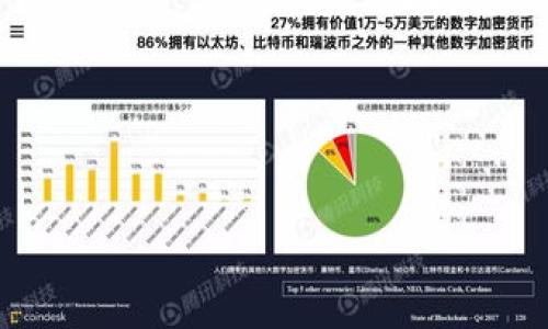   全面解析Tokenim助记词库：为您的加密资产保驾护航 / 

 guanjianci Tokenim, 助记词, 加密资产, 区块链安全, 数字钱包 /guanjianci 

什么是Tokenim助记词库？

在这个数字化迅速发展的时代，区块链技术已经开始深入我们的生活，尤其是在金融领域中。然而，伴随着这个新机遇而来的还有很多安全隐患。许多用户在使用数字钱包和加密资产交易时，最担心的便是资产的安全性。在此背景下，Tokenim助记词库应运而生，为用户提供了一种安全高效的方式，来管理他们的助记词，从而保障资产的安全。


助记词的基本概念

在深入了解Tokenim助记词库之前，我们需要先了解一下什么是助记词。简单来说，助记词是一组随机生成的单词，通常由12到24个单词组成，这些单词用来恢复数字钱包的私钥。通过助记词，用户可以轻松地找回他们的资产。一旦丢失助记词，用户就可能面临无法访问其数字资产的风险。因此，助记词的安全性至关重要。


Tokenim助记词库的核心优势

Tokenim助记词库提供了一系列独特的功能与优势，使其成为用户管理加密资产的理想选择。首先，Tokenim助记词库为用户提供了一个安全的环境来保存和管理助记词。在这个平台上，用户的助记词经过加密处理，并存储在安全的云端，防止未经授权的访问。

其次，Tokenim助记词库集成了备份和恢复功能。用户可以通过简单的步骤来备份助记词，确保在需要恢复时能够迅速找回资产。此外，Tokenim平台还提供多种语言支持，使得全球用户都能方便使用。

最重要的是，Tokenim助记词库支持多种加密货币和数字资产，使得用户能够在一个平台上管理各种资产，极大地方便了投资者。


如何使用Tokenim助记词库？

使用Tokenim助记词库非常简单，用户只需注册账号，便可开始创建和管理助记词。创建助记词时，系统会自动生成一组安全的助记词，用户可以选择将其保存到安全的地方，或者直接存储在Tokenim的加密环境中。

后续用户可以根据需求随时访问助记词库，查看和管理自己的助记词。同时，Tokenim还提供了快速恢复功能，以解决用户在使用过程中可能遇到的各种困难。


资产安全的重要性

不可否认的是，在数字经济时代，加强资产安全显得尤为重要。根据统计，近年来由于安全漏洞和网络攻击，导致数十亿资产被盗的事件屡见不鲜。因此，采取措施保护个人资产，尤其是加密资产，显得尤为迫切。

值得一提的是，不少用户在使用数字货币交易所或钱包时，常常忽视助记词的安全管理，导致在资产危机来临时手足无措。而正是Tokenim助记词库的出现，为用户提供了一种有效的解决方案。


个人经验分享

在我自身的加密投资过程中，曾经遇到过数次因为助记词丢失而导致无法找回资产的情况。这些教训让我深刻认识到助记词安全管理的重要性。自从我开始使用Tokenim助记词库后，我再也没有因为助记词问题而烦恼。

通过Tokenim的备份功能，我可以定期更新助记词，再加上我采用了2步验证等额外保护措施，使我的资产更加安全。此外，Tokenim平台对助记词的云存储加密使我不必担心丢失助记词的问题，真正地为我的资产保驾护航。


市场上同类产品的比较

在市场上，Tokenim并不是唯一一个提供助记词管理的产品，其他竞品也提供了相关服务。然而，Tokenim的独特之处在于它的用户友好界面以及强大的安全防护措施。许多用户在使用其他产品时，反映操作复杂，用户界面不够友好，常常导致一些不必要的错误。

通过与其他助记词管理工具的比较，我们可以看到Tokenim更注重用户体验，具备更高的安全性和更易用的功能，这也是我最终选择Tokenim作为我助记词管理工具的原因。


总结与展望

总之，Tokenim助记词库无疑是管理和保护加密资产的有效工具，帮助用户在快速变化的数字货币市场中获得更好的体验与安全保障。随着区块链技术的不断进步，未来Tokenim有望推出更多的功能，例如支持更多的加密资产种类、增强的安全协议等。

对于普通用户而言，掌握助记词的管理与保护技巧，将是保障数字资产安全的重要一步。在快速发展的数字货币市场中，Tokenim助记词库无疑是每位投资者不可或缺的助力。


常见问题解答

最后，我们也总结了一些用户常见的问题，以帮助大家更好地理解Tokenim助记词库的使用。

1. **Tokenim助记词库安全吗？**
   Tokenim助记词库采用高强度加密技术，确保用户数据的安全。

2. **我可以在多个设备上使用Tokenim吗？**
   是的，Tokenim支持多个设备，同时确保数据在不同设备间的同步。

3. **如果我丢失了助记词怎么办？**
   一旦助记词丢失，用户将无法恢复他们的资产，因此建议定期备份助记词。

希望以上的信息能够帮助你更好地理解Tokenim助记词库，充分享受安全的加密资产管理体验。
