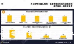 DAO虚拟币的前景分析：投资者必读的机会与挑战