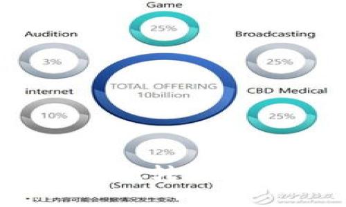 如何高效管理和查询TokenIM转账记录，提升数字资产管理经验