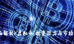 :全面解析K虚拟币：投资潜力与市场机遇