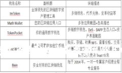 揭开虚拟币与空气币的真相：识别投资机会与风