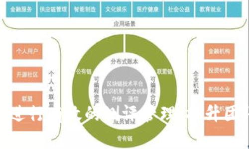 如何利用Tokenim进行有效的测评管理：提升团队效能与决策质量