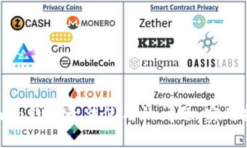如何解决Tokenim钱包无法使用的问题：实用技巧与经验分享