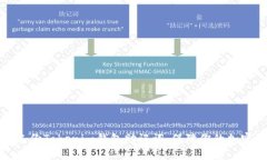 如何安全备份Tokenim钱包助记词，保障你的加密资