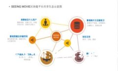 Tokenim转账方法详解：轻松掌握数字资产转移技巧