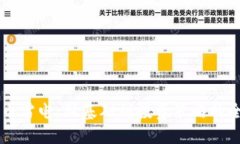 掌握虚拟币雷电：从基础到投资策略的全方位指