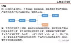 : 深入了解OKPay777虚拟币：投资价值与未来趋势解