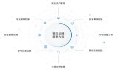深入了解FYFF虚拟币：投资潜力、市场分析与未来