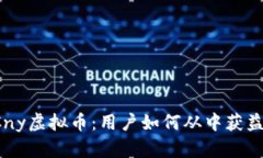 深度解析BitCny虚拟币：用户如何从中获益及其未