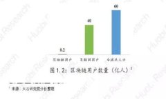 成都虚拟币交易所：揭秘数字资产投资的潜在收