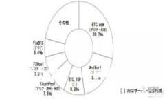 最安全的虚拟币钱包下载官网手机版推荐：轻松