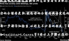 为了帮助您理解虚拟币的发送和接收流程，以下