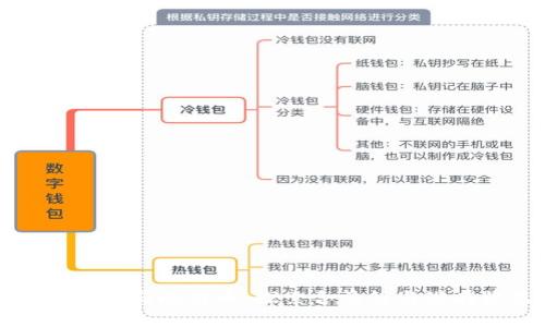 虚拟现实与比特币：探索合法性与潜在收益