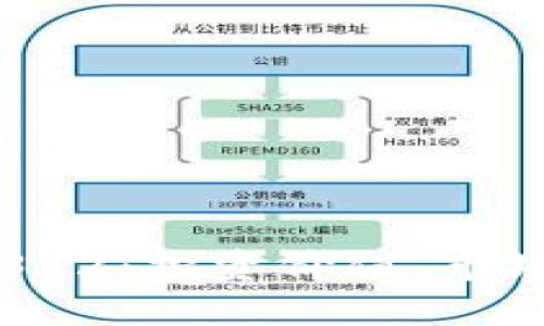 深入探索虚拟币312：投资价值、市场动态与风险管理