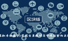 成为虚拟币操盘手：掌握交易技巧与市场趋势的