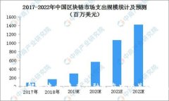 深入了解瑞波币：未来金融生态中的关键角色