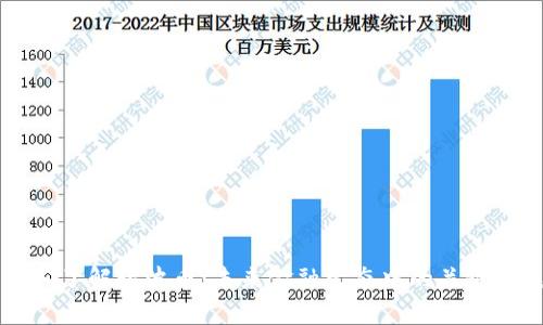 深入了解瑞波币：未来金融生态中的关键角色