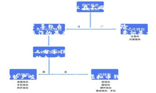 虚拟币钱包APP推荐与使用指南，让您的数字资产安全无忧

虚拟币钱包, 数字资产, 加密货币, 钱包推荐, 安全性/guanjianci

引言：为什么需要虚拟币钱包APP？
随着加密货币的快速发展，越来越多的人开始关注数字资产投资。不论是比特币、以太坊还是其他各类代币，虚拟币钱包作为管理和储存这些货币的工具，显得尤为重要。那么，市面上有哪些优秀的虚拟币钱包APP呢？它们各自有哪些独特的优势和特点？本文将为您详细介绍。

虚拟币钱包的基本概念
在深入推荐之前，我们首先需要了解虚拟币钱包的基本概念。虚拟币钱包实际上是一个用于存储和管理加密货币的数字工具。它不仅能够保存您的资产，还能让您轻松进行转账、接收以及交易。

挑选虚拟币钱包APP的关键因素
选择合适的虚拟币钱包APP时，有几个关键因素值得考虑。首先是安全性，这在数字资产管理中至关重要；其次是用户体验及界面设计；最后是支持的货币种类和交易手续费的合理性等。

推荐的虚拟币钱包APP
接下来，我们逐一介绍几款口碑不错的虚拟币钱包APP。

h41. Coinbase/h4
作为全球知名的数字资产交易平台，Coinbase也提供了一款非常便利的虚拟币钱包APP。它支持主要的加密货币，比如比特币、以太坊等，且用户界面友好，新手也能快速上手。
安全性方面，Coinbase为用户提供了双重身份验证及保险保护，为用户的资金安全提供了额外的保障。

h42. Trust Wallet/h4
Trust Wallet是一款去中心化的钱包APP，支持多种加密货币的存储和管理。它的最大特点是用户私钥保存在用户设备上，增加了私密性与安全性。此外，用户还能够方便地通过DApp浏览器与区块链应用互动。

h43. Ledger Live/h4
如果您对于硬件钱包有所了解，Ledger Live是个不错的选择。虽然它是一款硬件钱包配合的APP，但也可以作为软件钱包使用。Ledger的硬件钱包提供了最高级别的安全性，适合长期持有大额资产的用户。

h44. Exodus/h4
Exodus是一款提供多种加密货币支持的软件钱包，它的界面设计十分美观，用户体验一流。更重要的是，Exodus允许用户在钱包内部进行交易，无需去交易所，方便快捷。

h45. Atomic Wallet/h4
Atomic Wallet是一款去中心化的多币种钱包，支持的加密货币种类非常丰富。它不仅提供了直观的用户界面，还拥有内置的兑换功能，用户可以在不同数字资产之间进行交易，极其便利。

使用虚拟币钱包中的常见误区
虽然选择了合适的钱包APP，但用户在使用过程中仍可能会犯一些常见的错误。比如，有些用户常常忽视二步验证这一重要安全设置，导致自己的账户面临风险。
此外，部分用户对于备份的重要性认识不够，未及时备份助记词或私钥，这可能导致其资产在意外情况下无法恢复。因此，了解钱包操作的基本原则，增强安全意识是十分必要的。

如何提高虚拟币钱包的安全性
谈到安全性，一个好的习惯便是定期更新APP及操作系统，确保获取最新的安全补丁和功能。此外，您还可以使用强密码，绝不要与他人分享任何敏感信息。
实践中，我也亲身体验过一些安全漏洞的风险。例如，曾经由于一个不明链接而导致token被盗，经过这次教训，我开始更加谨慎处理信息，力求为自己的数字资产筑起一道更为坚固的防线。

总结：投资虚拟币钱包的重要性
总之，选择和使用一款合适的虚拟币钱包APP，能够帮助用户更加安全和高效地管理数字资产。特别是在如今这个网络安全形势严峻的时代，提升对虚拟币钱包的认知和使用技巧尤为关键。不管是作为投资工具还是数字资产的储存方法，虚拟币钱包APP都是投资者不可或缺的良药和辅助。
希望本文能为您在选择和使用虚拟币钱包的过程中提供一些有用的信息和指导，从而让您的投资之路更加顺畅和安全。