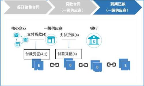 投资虚拟币的风险与收益：当心水漂的投资