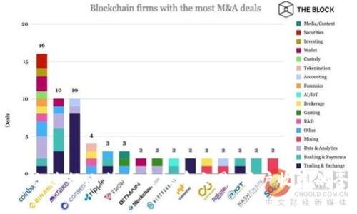 如何高效进行比特币虚拟币交易：用户收益的全攻略