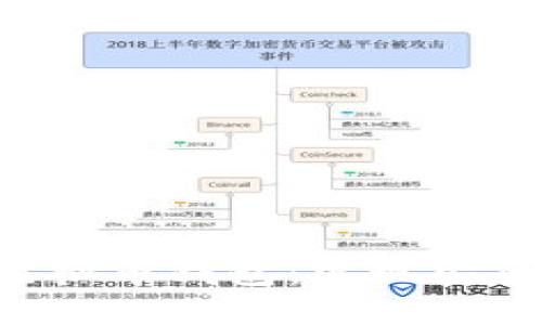 如何使用PHP创建高效的虚拟币钱包：实现安全性与用户体验的完美平衡