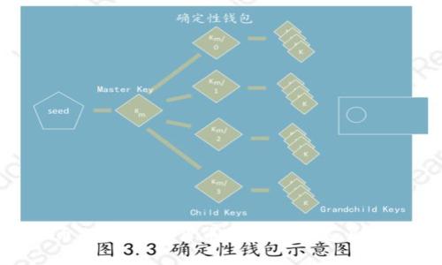 潍坊虚拟币：掌握加密货币投资新潮流，助你财富增值
