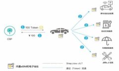 了解Frog虚拟币：投资前景与风险分析